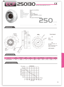ECF250130 SYMBANG OEM 250x130mm 230V Moteur CC sans balais haute performance 70dB Ventilateur radial à pales métalliques Certifié CE Garantie 1 an - Product Image 2