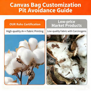 Bolsa de Compras de Lona Reutilizable, Ecológica, con Logotipo Personalizado, de Alta Calidad, Gruesa, Promocional, con Asa de Lona |   Boxit.pk - Product Image 5