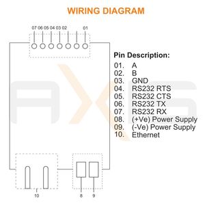 EB-200-MG โมดบัสเกตเวย์ RS232 RS485 อีเธอร์เน็ต โมดบัส TCP RTU ASCII สำหรับการรวมระบบ SCADA และการตรวจสอบอุตสาหกรรม - Product Image 3