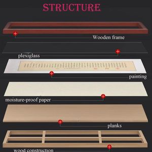 Arte tradizionale cinese cento benedizione Tayin energia pittura 22.4X22.4 pollici (57X57 Cm) dimensione targa elegante - Product Image 2