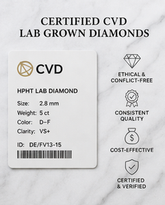 Diamantes Sintéticos Sueltos de 1mm~2mm de la Marca SB, VS1, Corte Brillante, Grado D, para Joyería, Cultivados en Laboratorio, Gujarat, Venta al Por Mayor - Product Image 6
