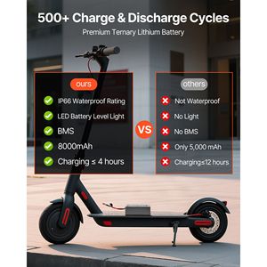 Batteria al Litio per Scooter Elettrico 24V 8Ah con Caricabatterie BMS 30A, Cavo di Espansione con Connettore T, Oltre 500 Cicli, Pacco Batteria 25.6V Nominale 50Ah - Product Image 4