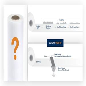 Película de PE multiusos Tratamiento corona en ambos lados para una Unión superficial superior - Product Image 2