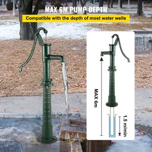 Pompa ad acqua manuale da 15,7 x 9,4 x 51,6 pollici con supporto, facile installazione, fori preimpostati da 1/2 pollice, supporto per pompa a brocca da 26 pollici - Product Image 4