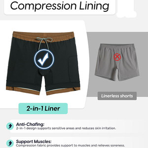 Comfortable Fit 2 in 1 Gym <b>Shorts</b> For <b>Men</b> Featuring Lightweight Outer Layer Polyester Spandex <b>Compression</b> Liner Wear Low Price - Product Image 3