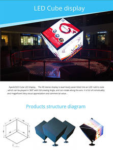 Pantalla LED en Forma de Cubo <span class=keywords><strong>Rubik</strong></span> para Publicidad en Tiendas Minoristas de Centros Comerciales - Product Image 2
