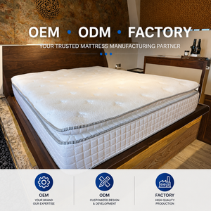 Matelas à ressorts ensachés EGONO 33 cm, système de ressorts indépendants, haute qualité, confortable, lit d'hôtel, fabrication OEM - Product Image 1