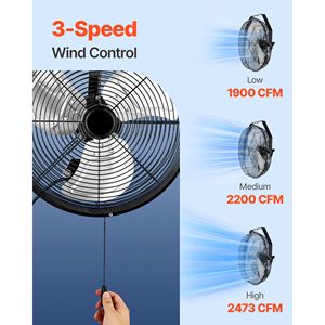 Ventilatore Industriale da Parete in Metallo da 14 Pollici, Alta Velocità 2473 CFM, 3 Velocità, Impermeabile IP44, Ventilatore da Garage con Spina AU - Product Image 5