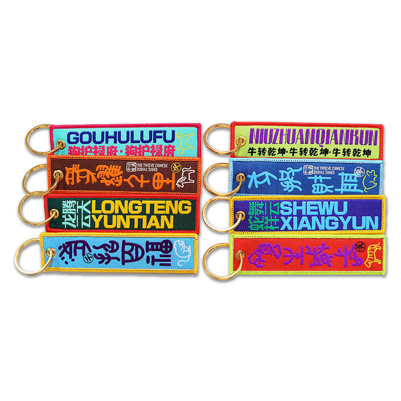 identique à l'image