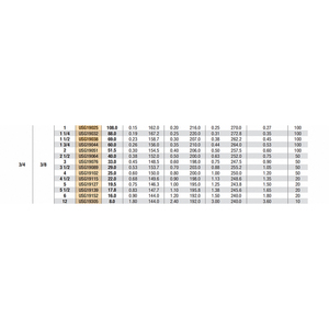 Resorte de compresión amarillo Mollificio Bordignon USG de sección ovalada con carga pesada, diámetro: 3/4, diámetro de la varilla: 3/8 - Product Image 6