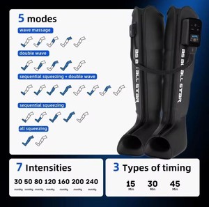 Masseur de pieds et de jambes à compression d'air, entièrement enveloppant, réglable, pour la récupération, OEM ODM AS ALL STAR - Product Image 4