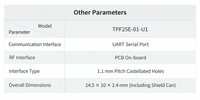 Module BLE 5.0 UART à faible consommation d'énergie, module sans fil IBeacon avec antenne PCB