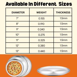 Made in India Wholesale Manufacturer Non Stick Deep Dish Aluminum Pizza Pan Perforated Pizza Tray Tray Cake Baking - Product Image 6