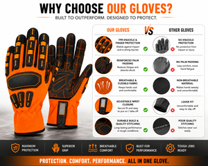 Guantes de Seguridad Transpirables, Antideslizantes, Resistentes a Impactos, con Cierre Ajustable en la Muñeca, para Trabajo en Exteriores, Unisex, para Todas las Estaciones - Product Image 5