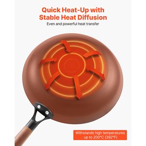 ชุดกระทะเหล็กหล่อ 3 ชิ้น พร้อมด้ามจับไม้ถอดได้ ขนาด 8 10 12 นิ้ว กระทะเคลือบสารกันติด ขนาด 8 10 12 นิ้ว สำหรับเชฟ - Product Image 6