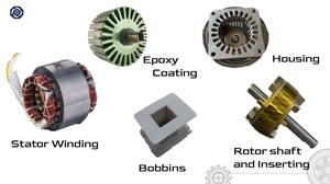 High Efficiency 65mm DC <b>Motor</b> Stator Rotor Lamination | Professional Punching <b>Motor</b> Core Accessories - Product Image 6