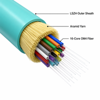 Kabel Serat Optik Multimode OM4 16 Inti untuk Dalam Ruangan dengan Jaket LSZH, Kabel Pusat Data Tahan Api GB/T 18380.33