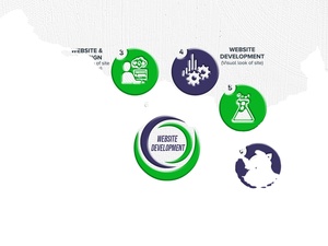 Fourniture de services de conception et de développement de premier ordre pour les sites Web adaptés aux appareils mobiles par Webcom Solution - Product Image 4