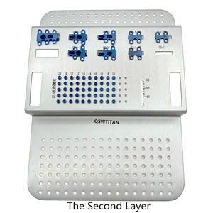 Animal Tibial Surgery Veterinary Orthopedic Surgical TTA Rapid Cage <b>Screws</b> Cruciate Rupture Recovery Instrument <b>Set</b> by Dentavex - Product Image 6