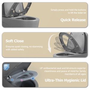 Doble descarga 1,1/1,60 GPF Inodoro de una pieza Ahorro de agua Alargado Confort Altura Cierre suave Mapa de 1000 gramos Descarga Gris claro - Product Image 3