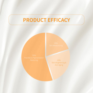 Crema para Eliminar Manchas de Caviar, la Más Vendida en Malasia, OEM B2B, Mejor Proveedor Garantizado, Fórmula Hidratante para el Cuidado Diario de la Piel - Product Image 5