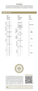 เพชรเม็ดเดี่ยวคุณภาพพรีเมียม 1.50 กะรัต D VVS1 เพชรเลี้ยงในห้องปฏิบัติการ รับรองโดย IGI ทรงบริลเลียนท์ สำหรับทำเครื่องประดับ D'VINS JEWELS ขายส่ง - Product Image 3