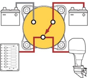 Interrupteur et prise électrique 9001e avec télécommande, bouton de sélection pour produits électriques, interrupteur sélecteur <span class=keywords><strong>Glock</strong></span> - Product Image 3