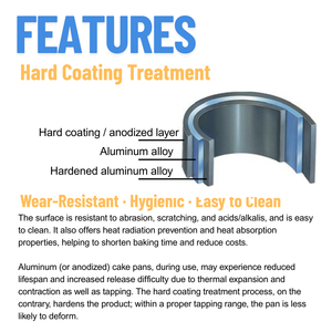 ATLAS STAR Moule à gâteau en aluminium de 6 pouces à fond amovible, gaufré, revêtement anodisé dur, qualité alimentaire, pour la pâtisserie, les anniversaires et les mariages - Product Image 4