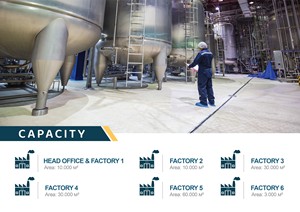 Para Vinut Trust 100% Polvo de Granada natural sin azúcar Fabricante superior de Vietnam Listo para la exportación global para adultos y niños - Product Image 4