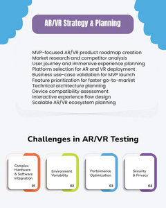 ซอฟต์แวร์ MVP สำหรับ AR/VR ระดับเริ่มต้น ใช้เพื่อตรวจสอบแนวคิดเทคโนโลยีที่สมจริงได้อย่างรวดเร็ว - Product Image 4