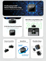 Mikrofon Lapel Mini Nirkabel 2-ke-2 Omnidirectional Clip-on Lavalier dengan Peredam Kebisingan Cerdas untuk Smartphone Tablet PC