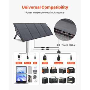 Pannello Solare Monocristallino Portatile 200W ad Alta Efficienza 24% Pieghevole e Flessibile con Uscita MC4, Caricatore USB-A e Tipo C - Product Image 3
