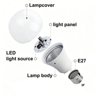 Échantillons Gratuits Ampoules LED E27 B22 Pièces de Ligne de Production Vente en Gros Matière Première A60 Ampoules LED SKD pour la Maison