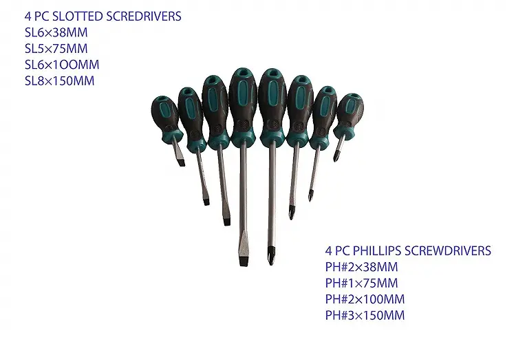 Công cụ sửa chữa xe Polypropylene xử lý 37 pcs Screwdriver Set
