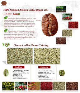 กาแฟดาร์กโรสต์ เมล็ดกาแฟอาราบิก้า โซลูชั่นฉลากส่วนตัว ขายส่งจำนวนมาก B2B - Product Image 4