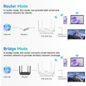 Router WiFi Mesh de Doble Banda AC1200 de Alta Potencia con 4 FEMs, Puertos Gigabit, MU-MIMO y Seguridad WPA3, Control Parental Inalámbrico - Product Image 3