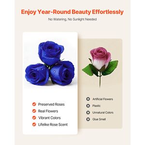 Fiori Eterni: 27 Rose Fresche Conservate in Scatola a Forma di Cuore, Bouquet Immortale per Compleanno, Regalo Perfetto per Moglie - Product Image 4