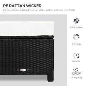 Pouf da esterno in vimini PE da 20 pollici con struttura in acciaio e cuscino resistente allo sbiadimento, nero - Product Image 5