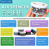 EIKOSHA Diffuseur de parfum en céramique Air Spencer japonais moderne, évaporation naturelle, désodorisant pour l'intérieur de la voiture, Cupid No