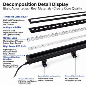 ไฟวอลวอชเชอร์ LED อลูมิเนียมกันน้ำกลางแจ้ง IP65 220V 24W 90 CRI - Product Image 5