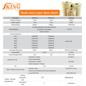 Aislamiento de tuberías ignífugas ISOKING Precio 80-120kg/m3 22-610mm 1M Tubo de lana de roca impermeable - Product Image 6