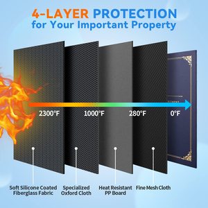 Công Suất Lớn 5 Lớp Di Động Chống Cháy Hộp Tài Liệu Tổ Chức Tài Liệu Di Động Túi Khóa Cho Tổ Chức Quan Trọng Tài Liệu - Product Image 6