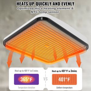 Pressa a Caldo Portatile Multifunzione 7x6 Pollici per Sublimazione con Rivestimento in Teflon per Stampa su Magliette - Product Image 5