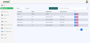Software Empresarial de Programación en Línea y Gestión Inteligente de Filas para MAC/Linux/Windows |    AT-QMS - Product Image 5