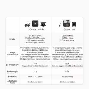 สำหรับ DJI O4ชุดแอร์โปร FPV 4K โดรนแข่ง120fps ส่งสัญญาณระยะไกล15กม. และรูปภาพสำหรับการแข่งรถ - Product Image 3