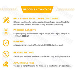 Baixin Industrial Totalmente Automático Congelado Patatas Fritas Procesamiento Línea de Maquinaria de Producción - Product Image 6