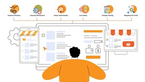 แอปพลิเคชันเสริมการขายและขายสินค้าข้ามหมวดหมู่สำหรับ Shopify ระดับมืออาชีพ พร้อมระบบแนะนำสินค้าอัจฉริยะและการติดตามการแปลงผู้ซื้อแบบเรียลไทม์ - Product Image 3