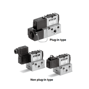 SMC Pneumatics Solenoid <b>Valve</b> VFR2210-1EZ <b>Control</b> <b>Valve</b> - Product Image 3