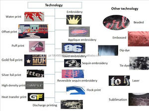 กางเกงวิ่งออกกำลังกายสำหรับผู้ชายกางเกงวิ่งออกกำลังกายระบายอากาศได้ดีแห้งเร็ว - Product Image 6