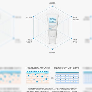 ครีมบำรุงผิวหน้า CELLBYCELL Korean K-Beauty Hydra C Moisture Cream 100 มล. ผลิตในเกาหลี ผลิตภัณฑ์ดูแลผิว - Product Image 5